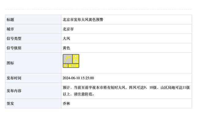 意媒：门德斯电话联系德劳伦蒂斯，将穆里尼奥推荐给了那不勒斯