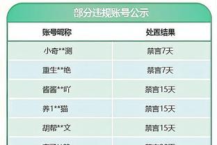 蜜汁自信？！库里创作自画像打趣自己为毕加索 确实细节拉满